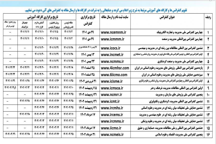 ثبت نام در کارگاه های آموزشی مهارت افزایی و تقویت رزومه